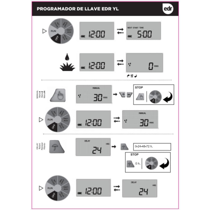 Programador de Riego a llave X201 Digital 1 Zona - Edrop