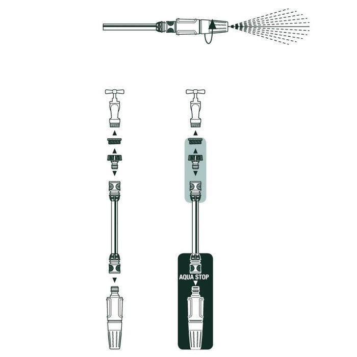 Kit de Conectores y Pitón Riego para Manguera - Gardena